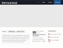 Tablet Screenshot of infoledgesolution.com